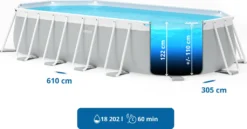 Intex Prism Frame Oval Swimming Pool 610x305x122 Cm Schwimmbecken 26798 Komplett-Set Mit Leiter & Pumpe Sowie Extra-Zubehör Wie: Strandball Und Luftmatratze 17 Intex Prism Frame Oval Swimming Pool 610x305x122 Cm Schwimmbecken 26798 Komplett-Set Mit Leiter & Pumpe Sowie Extra-Zubehör Wie: Strandball Und Luftmatratze -Grünwelt Exporteren Garten-Winkel 00db5069cc3b025248c161e01077d915