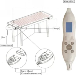 Promafit Elektrische Heizdecke Wärmeunterbett Matratzenheizung Unterlage Wärmeunterlage -Grünwelt Exporteren Garten-Winkel 0b319ce68db9f0a18922c2da2d329dba