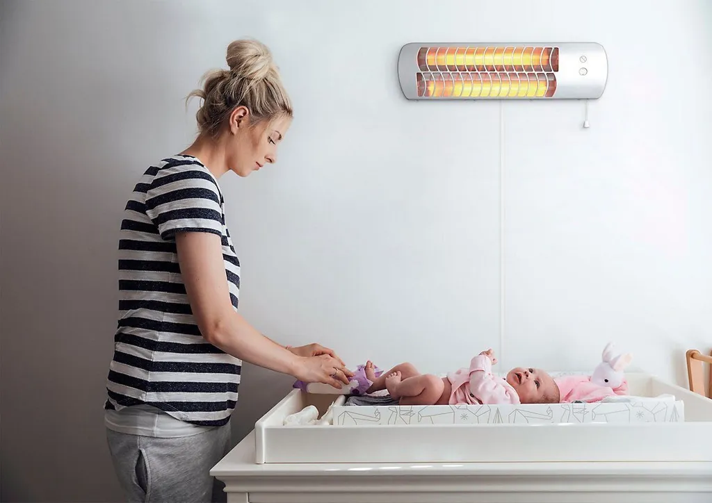 HyCell Wandheizstrahler Heizstrahler Zur Wandmontage Mit 2 Heizstufen (600W Oder 1200W) 3 HyCell Wandheizstrahler Heizstrahler Zur Wandmontage Mit 2 Heizstufen (600W Oder 1200W) – Bild 3