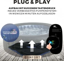 Miweba MSpa Whirlpool Comfort Bergen C-BE041 - Indoor & Outdoor-Whirlpool (Anthrazit/Blau) - Aufblasbar - 4 Personen - UV-C Filter - Anti-Frost-System - Verschließbare Poolabdeckung -Grünwelt Exporteren Garten-Winkel 1c065e19fd291ca37e0b276eb4d910e1