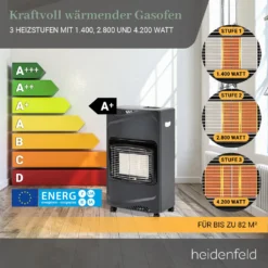 Heidenfeld Gas Heizstrahler Inferno GH100 -Grünwelt Exporteren Garten-Winkel 20360db5c658f1b13a1bb48829c8dc6a