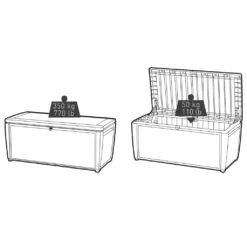 Keter Sumatra Box Gartenbox 511 Liter -Grünwelt Exporteren Garten-Winkel 2dda71a454efe27a438e32a8ab84ce57