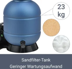 Juskys Sandfilteranlage PSFA20A – Robuster Pool-Filter Mit 4 Wege-Ventil Und Druckanzeige - Mit Selbstreinigungsfunktionen Und Winterfest 15 Juskys Sandfilteranlage PSFA20A – Robuster Pool-Filter Mit 4 Wege-Ventil Und Druckanzeige - Mit Selbstreinigungsfunktionen Und Winterfest -Grünwelt Exporteren Garten-Winkel 321585e44c0c32172359801be7ea874d