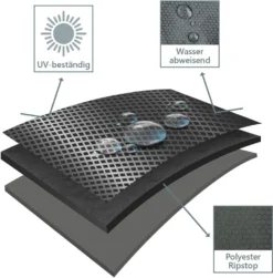 Strandkorb Schutzhülle - Bene Living - 170 Cm - Prestige Protect Größe XXL - Dunkelgrau - Witterungsbeständig + Atmungsaktiv 8 Strandkorb Schutzhülle - Bene Living - 170 Cm - Prestige Protect Größe XXL - Dunkelgrau - Witterungsbeständig + Atmungsaktiv -Grünwelt Exporteren Garten-Winkel 364508330b7e74602a95ad8272f3d548