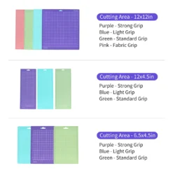 4 X 30,5 X 30,5 Cm Ersatz-Schneidematte, Selbstklebende, Rutschfeste, Gerasterte Schneidematten, Kompatibel Mit Silhouette Cameo Cricut Schneidemaschine Explore Plotter Machine -Grünwelt Exporteren Garten-Winkel 3a7d84b1604994eb3fe84c8682065339