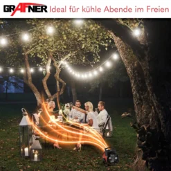 Grafner® Elektroheizer Heizlüfter Bauheizer 3000 Watt Heizstrahler EH10934 -Grünwelt Exporteren Garten-Winkel 3a9d396819eaa8338bef399287e30862