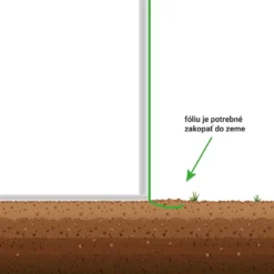 NABBI Garten Gewächshaus Gewächshaus 450x300x200 Cm - Grün -Grünwelt Exporteren Garten-Winkel 3ec7c8ad3288991a4c71e6a7da6426a8