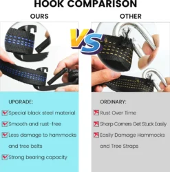 Topchances Camping Hängematte Mit Moskitonetz Und Tarp, Reise Zeltplane Für Outdoor,Wandern,Trekking (Grau+Dunkelgrün) 19 Topchances Camping Hängematte Mit Moskitonetz Und Tarp, Reise Zeltplane Für Outdoor,Wandern,Trekking (Grau+Dunkelgrün) -Grünwelt Exporteren Garten-Winkel 451eb7086133735d8167c2c8f457c014