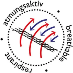 Amazonas "Moskito Adventure Thermo" Hängematte -Grünwelt Exporteren Garten-Winkel 4635f11aaa6ccf432e339cdfd87320ef