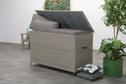 Garden Impressions York Kissenbox Vintage Willow 12 Garden Impressions York Kissenbox Vintage Willow -Grünwelt Exporteren Garten-Winkel 4bebf43b0728ad1f53c669940f7919af