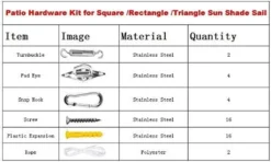 Sonnensegel Befestigungs Kit, Edelstahl Zubehör Montage Aufbau Set Für Viereck Und Dreieck Garten Awnings Mounting Assembly Set, Aufhängung Einfache Montage Für Garten Und Balkon 13 Sonnensegel Befestigungs Kit, Edelstahl Zubehör Montage Aufbau Set Für Viereck Und Dreieck Garten Awnings Mounting Assembly Set, Aufhängung Einfache Montage Für Garten Und Balkon -Grünwelt Exporteren Garten-Winkel 505331ccba054dd1e83b88db14f1a989