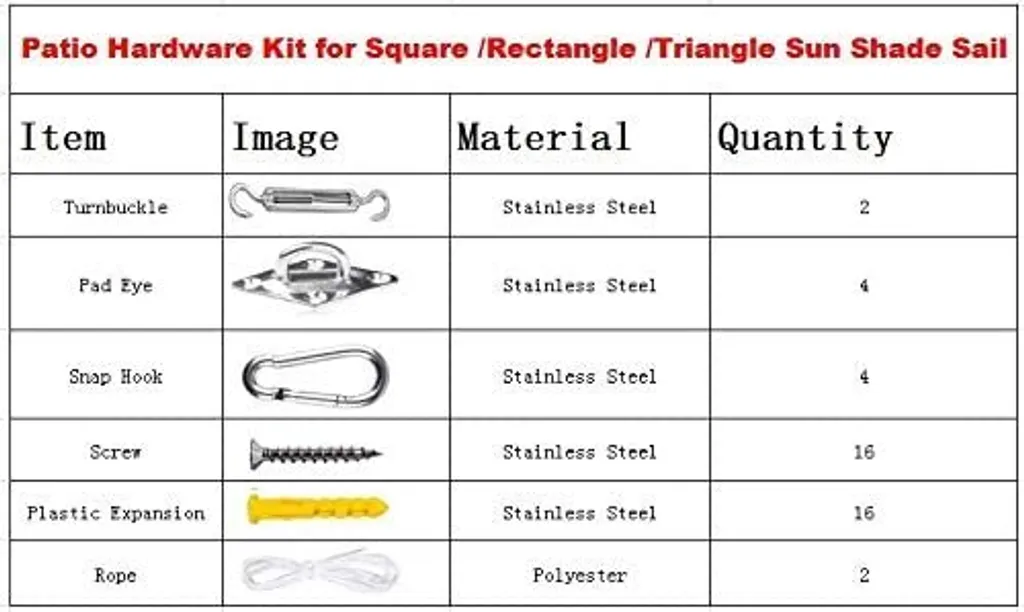 Sonnensegel Befestigungs Kit, Edelstahl Zubehör Montage Aufbau Set Für Viereck Und Dreieck Garten Awnings Mounting Assembly Set, Aufhängung Einfache Montage Für Garten Und Balkon 7 Sonnensegel Befestigungs Kit, Edelstahl Zubehör Montage Aufbau Set Für Viereck Und Dreieck Garten Awnings Mounting Assembly Set, Aufhängung Einfache Montage Für Garten Und Balkon – Bild 7