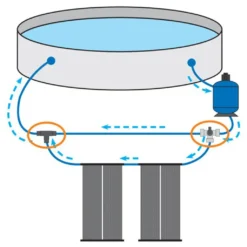 Intex Bypass-Set Für 38mm Schwimmbadschlauch 3-Wege-Ventil, T-Stück, Schlauchtüllen, Schlauchklemmen Teflonband 20 Intex Bypass-Set Für 38mm Schwimmbadschlauch 3-Wege-Ventil, T-Stück, Schlauchtüllen, Schlauchklemmen Teflonband -Grünwelt Exporteren Garten-Winkel 54bc0b050d537875793915221835031c
