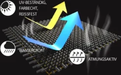 Enders Terassenstrahler Heizstrahler Polo 2.0 Edelstahl Heizer Wärme 12 Enders Terassenstrahler Heizstrahler Polo 2.0 Edelstahl Heizer Wärme -Grünwelt Exporteren Garten-Winkel 5633db3dbf1dbe0242fcd33a9ace5f6a