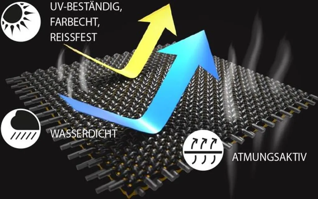 Enders Terassenstrahler Heizstrahler Polo 2.0 Edelstahl Heizer Wärme 5 Enders Terassenstrahler Heizstrahler Polo 2.0 Edelstahl Heizer Wärme – Bild 5