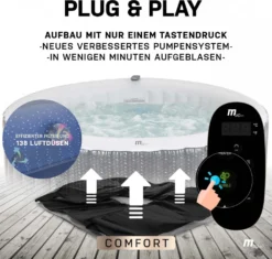 Miweba MSpa Whirlpool Comfort Ottoman C-OM061 - Indoor & Outdoor-Whirlpool - Aufblasbar Mit Rattan Optik - 6 Personen - UV-C Filter - Anti-Frost-System - Verschließbare Poolabdeckung -Grünwelt Exporteren Garten-Winkel 57069450795c979195ec453387d78ec1