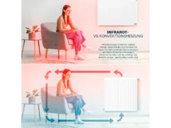 Princess Smarte Infrarot Flächenheizung App & Sprach Steuerbar, 59x89cm 17 Princess Smarte Infrarot Flächenheizung App & Sprach Steuerbar, 59x89cm -Grünwelt Exporteren Garten-Winkel 5c9dccfb31701353347df3167f05f158