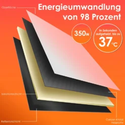 KESSER® Infrarotheizung Energiesparend Infrarot 2in1 Standgerät & Wandmontage Elektroheizung Mit Fernbedienung Thermostat & App-Steuerung Timer Elektrisch Heizpaneel Heizung Konvektor Standfüße, Farbe:Weiß, Größe:350W -Grünwelt Exporteren Garten-Winkel 5ca62806e6c6f0efe55149bfae2567a3