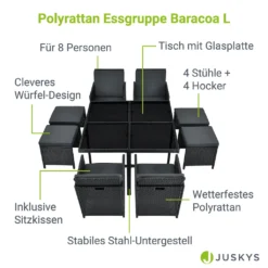 Juskys Polyrattan Sitzgruppe Baracoa L 9-teilig Wetterfest & Stapelbar – Gartenmöbel Set Mit 4 Stühle, 4 Hocker & Tisch Für Garten & Terrasse 14 Juskys Polyrattan Sitzgruppe Baracoa L 9-teilig Wetterfest & Stapelbar – Gartenmöbel Set Mit 4 Stühle, 4 Hocker & Tisch Für Garten & Terrasse -Grünwelt Exporteren Garten-Winkel 63d9914a31867bbc4a3b5f0733442fd2
