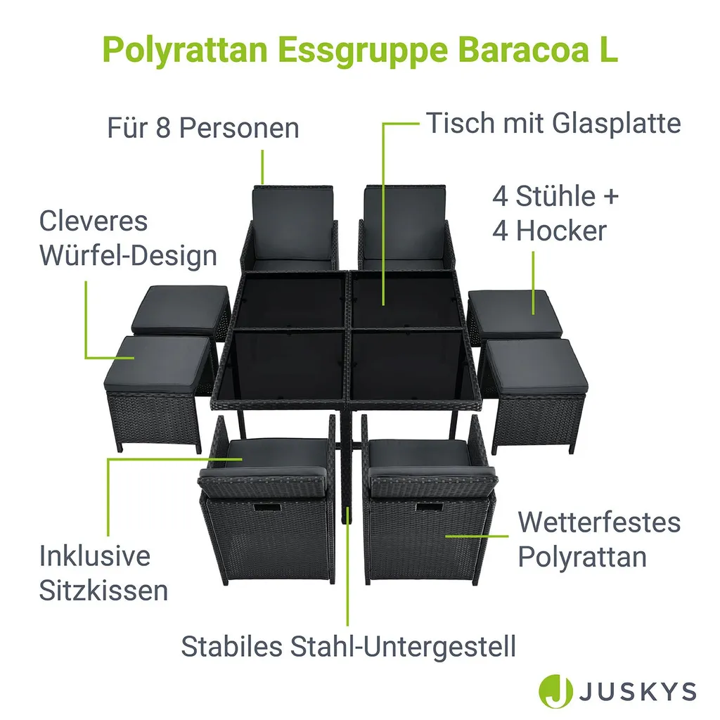 Juskys Polyrattan Sitzgruppe Baracoa L 9-teilig Wetterfest & Stapelbar – Gartenmöbel Set Mit 4 Stühle, 4 Hocker & Tisch Für Garten & Terrasse 3 Juskys Polyrattan Sitzgruppe Baracoa L 9-teilig Wetterfest & Stapelbar – Gartenmöbel Set Mit 4 Stühle, 4 Hocker & Tisch Für Garten & Terrasse – Bild 3
