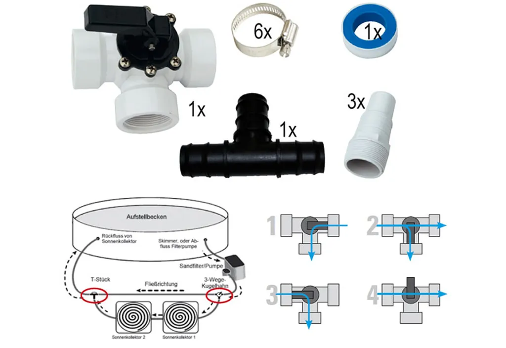 Intex Bypass-Set Für 38mm Schwimmbadschlauch 3-Wege-Ventil, T-Stück, Schlauchtüllen, Schlauchklemmen Teflonband 7 Intex Bypass-Set Für 38mm Schwimmbadschlauch 3-Wege-Ventil, T-Stück, Schlauchtüllen, Schlauchklemmen Teflonband – Bild 7
