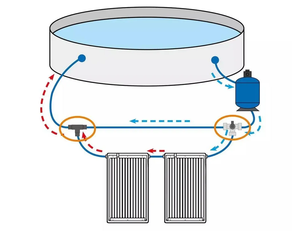 Intex Bypass-Set Für 38mm Schwimmbadschlauch 3-Wege-Ventil, T-Stück, Schlauchtüllen, Schlauchklemmen Teflonband 6 Intex Bypass-Set Für 38mm Schwimmbadschlauch 3-Wege-Ventil, T-Stück, Schlauchtüllen, Schlauchklemmen Teflonband – Bild 6