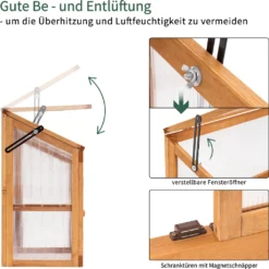MCombo 2 Etage Höhenverstellbares Anlehngewächshaus Treibhaus Pflanzenhaus Holz 0160 -Grünwelt Exporteren Garten-Winkel 71eb9dc96a9bae8747d882e13092325b