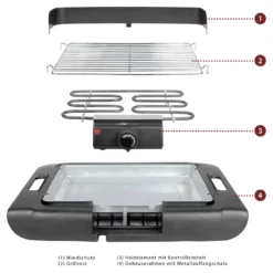 Clatronic Elektro-Grill BQ 3507, Indoor-Outdoor BBQ, Elektrischer Tischgrill Für Balkon/Camping/Gartengrill, Grillrost, Windschutz, Grillfläche: 36x25 Cm, 2000 Watt -Grünwelt Exporteren Garten-Winkel 7de4f0e51a87570fb4e50bb07b230d5e