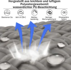 Outsunny Senkrechtmarkise Balkonmarkise Vertikalmarkise UV50+ Windschutz Seitenrollo Sichtschutz Mit Handkurbel Polyester+Aluminium Hellgrau 140 X 250 Cm -Grünwelt Exporteren Garten-Winkel 7f088fa5541cf82d815720350e37df52