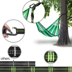 Hängemattenbefestigung, Schaukelbefestigung, Baum-Aufhängeset, 3 M X 2,5 Cm, Max. 500 Kg, 15 Stück, 1 Ring, 2 Karabiner, Hängesessel-Zubehör, Stahlfedern Für Camping, Wandern, Outdoor-Reisen -Grünwelt Exporteren Garten-Winkel 7f0f88d8e75f10adab91aa4ef36f4665