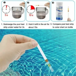 100x Pool Teststreifen 3in1 Chlor Brom PH Wert Alkalität Pooltester Wassertester Poolzubehör -Grünwelt Exporteren Garten-Winkel 7f85677bde5f2eeb52658da79e45ee5b