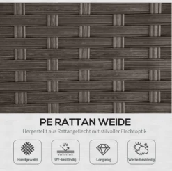 Outsunny Polyrattan Sitzgarnitur 10 Tlg. Sitzgruppe Gartenset Sofagarnitur Gartenmöbel Set Lounge Stahl Luxus Dunkelgrau -Grünwelt Exporteren Garten-Winkel 85fb8b151ac10a783971cd395e22de2e