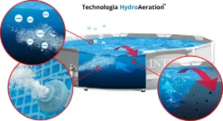 Intex Greywood Prism Frame 457x122 Cm Schwimmbecken 26742 Komplett-Set Mit Pumpe, Unterlegeplane, Abdeckplane Und Leiter Sowie Extra-Zubehör Wie: Luftmatratze Und Strandball 18 Intex Greywood Prism Frame 457x122 Cm Schwimmbecken 26742 Komplett-Set Mit Pumpe, Unterlegeplane, Abdeckplane Und Leiter Sowie Extra-Zubehör Wie: Luftmatratze Und Strandball -Grünwelt Exporteren Garten-Winkel 8e983f9d7f9d25e0c7c3cac98b913c99