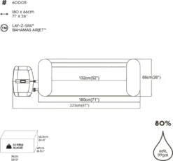 Bestway® LAY-Z-SPA® Whirlpool Bahamas AirJet™ Ø 180 X 66 Cm, Rund 27 Bestway® LAY-Z-SPA® Whirlpool Bahamas AirJet™ Ø 180 X 66 Cm, Rund -Grünwelt Exporteren Garten-Winkel 910fb18a4e7779c892258bb84fcde909