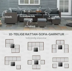 Outsunny Polyrattan Sitzgarnitur 10 Tlg. Sitzgruppe Gartenset Sofagarnitur Gartenmöbel Set Lounge Stahl Luxus Dunkelgrau -Grünwelt Exporteren Garten-Winkel 9499d0ab83badd0b14d7f91baafb8d10