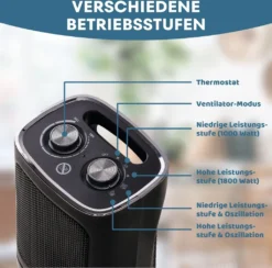 STAHLMANN Keramik Heizlüfter Energiesparend Und Leise 1800W – Heizung Elektrisch Mit Keramik-Heiztechnologie Und Thermostat – Elektrisches Heizgerät, Heizstrahler Innenraum, Electric Heater, 1800 -Grünwelt Exporteren Garten-Winkel 9595465338495ff08fdab7b30c8ff857
