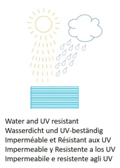 Grünwelt Exporteren Garten-Winkel -Grünwelt Exporteren Garten-Winkel a2b96b79cb3bc8786d41e4ae6221b7b1