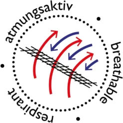Amazonas Hängematte 'Moskito-Traveller Quilted' -Grünwelt Exporteren Garten-Winkel a70b4b191180a6e1169cbd56f7e8b7de