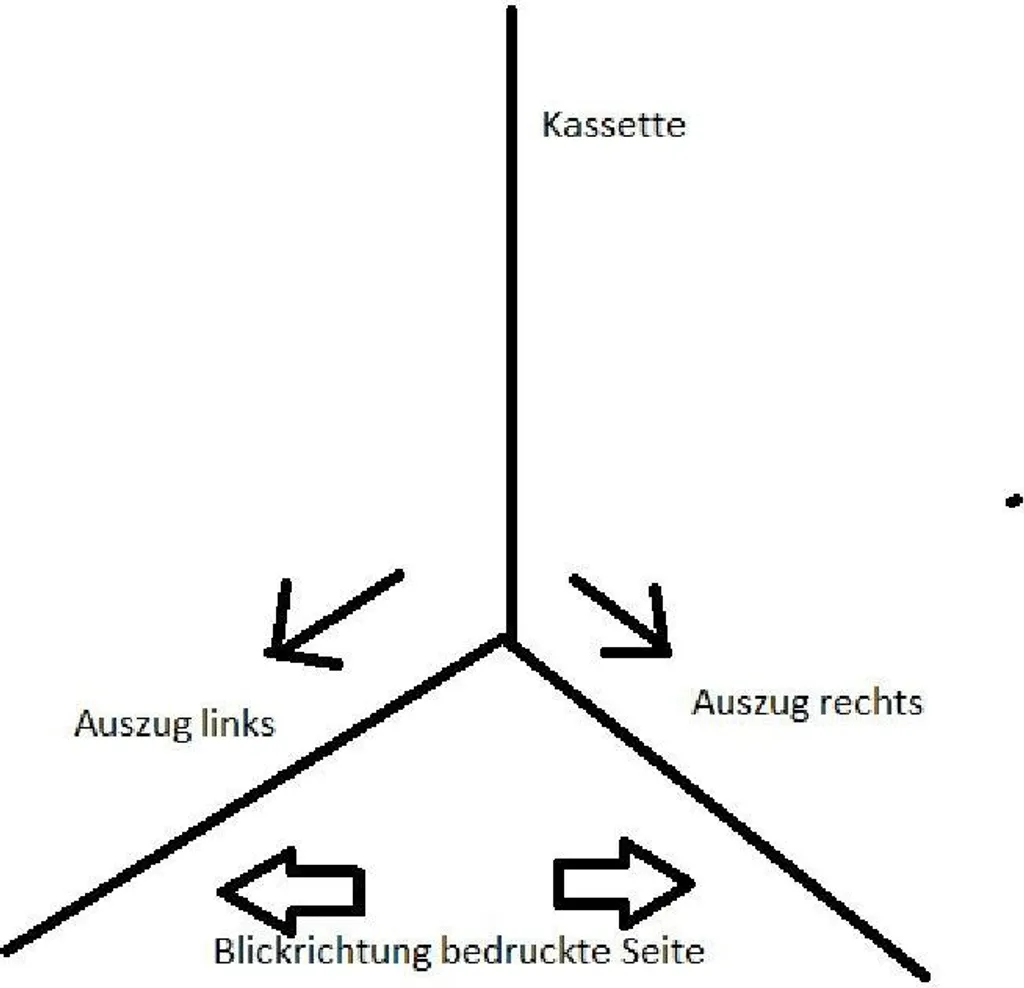 Seitenmarkise Mit Fotodruck 160x300 Cm, Sichtschutz Rechts Ostsee 2 Seitenmarkise Mit Fotodruck 160x300 Cm, Sichtschutz Rechts Ostsee – Bild 2