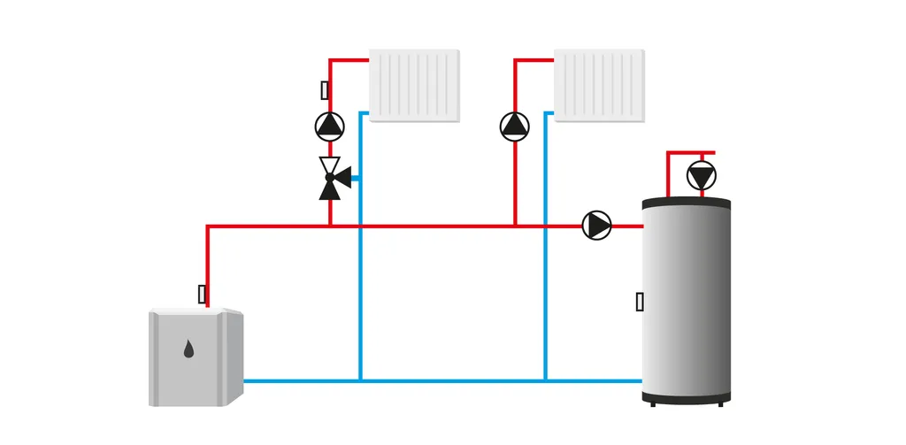Tech Master EU-i-2 Plus Universale Hezungsregelung / Manager 6 Tech Master EU-i-2 Plus Universale Hezungsregelung / Manager – Bild 6