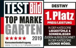 Destiny Sitzgruppe RAVENNA Grau 14 Destiny Sitzgruppe RAVENNA Grau -Grünwelt Exporteren Garten-Winkel b3973f10cf6055367fc7d549c26ad354