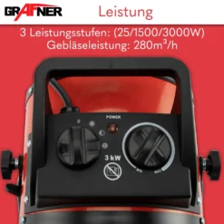 Grafner® Elektroheizer Heizlüfter Bauheizer 3000 Watt Heizstrahler EH10934 -Grünwelt Exporteren Garten-Winkel b52445c214bd4df8a7a5185d2877c4b2