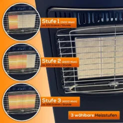 Dicollas Keramik Gasheizung LQ-H002 4200 Watt Mit 3 Heizstufen, Druckregler & Schlauch - Mobil, Effizient & Energiesparend - Gasheizer Gasheizofen Gasheizgerät Heizstrahler -Grünwelt Exporteren Garten-Winkel b6a77cb5137103ed68be71142dfcac21