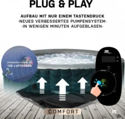 Miweba MSpa Whirlpool Comfort Starry C-ST061 - Indoor & Outdoor-Whirlpool - Aufblasbar Mit LED Beleuchtung - 6 Personen - UV-C Filter - Anti-Frost-System - Verschließbare Poolabdeckung -Grünwelt Exporteren Garten-Winkel c3d43e9c0033c27233204f7af0e1124e