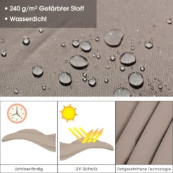 COSTWAY Sonnenschirm Ø300cm, Terrassenschirm Mit Kreuzfuß, Ampelschirm Gartenschirm Neigbar, Quadratischer Freischwinger, Marktschirm Mit Kurbel Für Garten Und Pool -Grünwelt Exporteren Garten-Winkel c3f91402e0d4e27e5e389b2511f32271