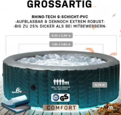 Miweba MSpa Whirlpool Comfort Starry C-ST061 - Indoor & Outdoor-Whirlpool - Aufblasbar Mit LED Beleuchtung - 6 Personen - UV-C Filter - Anti-Frost-System - Verschließbare Poolabdeckung -Grünwelt Exporteren Garten-Winkel c8f61a6e377aa5f0a965368dafeb6959