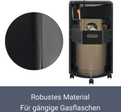 Juskys Keramik Gasheizung GS42US 4200 Watt Mit 3 Heizstufen, Druckregler & Schlauch - Mobil, Effizient & Energiesparend - Gasheizer Gasheizofen Gasheizgerät Heizstrahler -Grünwelt Exporteren Garten-Winkel d0580c8bd1c44b0d6787b614b2c6815e