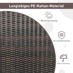 COSTWAY Schaukelbank 2-Sitzer, Hängebank PE-Rattan, Gartenschaukel Zum Aufhängen, Hollywoodschaukel Mit Akazienholz-Armlehnen, 360 Kg Belastbarkeit, Schaukel Für Terrasse & Garten & Balkon -Grünwelt Exporteren Garten-Winkel d1f372de0d9243d273eeee33d2d50810