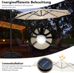 COSTWAY Ø300cm LED Ampelschirm Sonnenschirm, Gartenschirm Mit 28 Solarlichtern & Nabenleuchte, Strandschirm Terrassenschirm Neigbar, Beleuchteter Schirm Für Cafés, Pools, Gärten -Grünwelt Exporteren Garten-Winkel d8a73c825568976de2f91e0601e13567