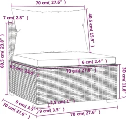 VidaXL 5-tlg. Garten-Lounge-Set Mit Kissen Poly Rattan Schwarz -Grünwelt Exporteren Garten-Winkel e08c4b8315eed6a23c17c89e1b0ca6e7